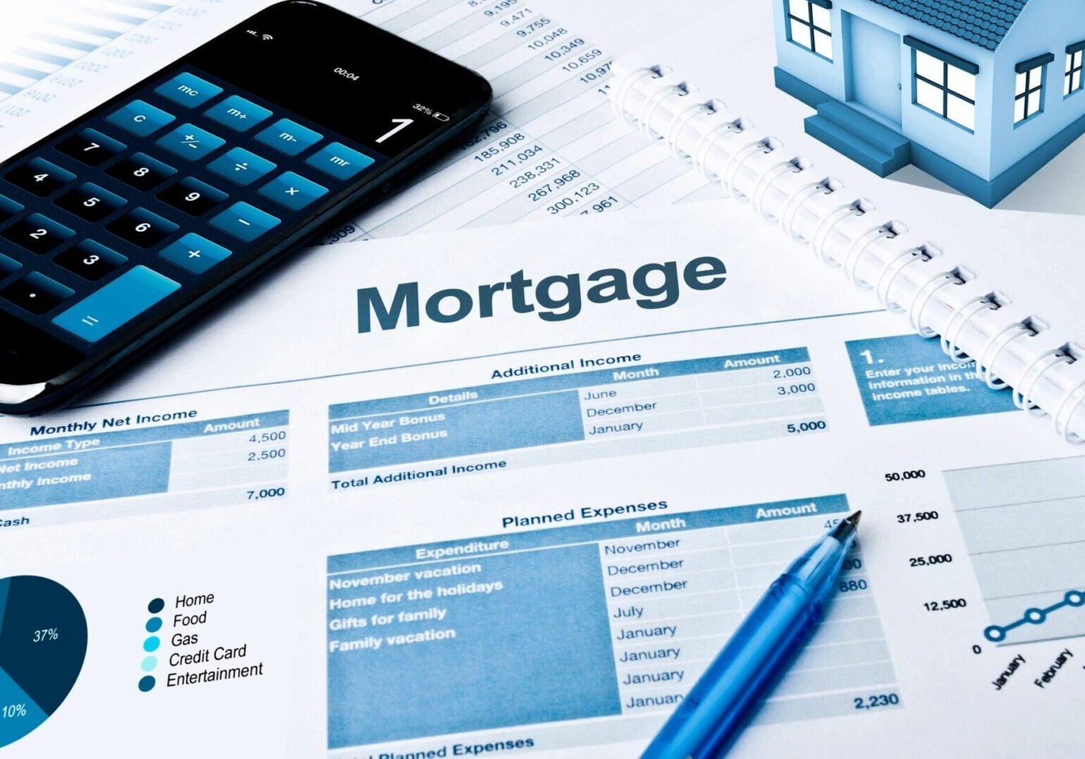A mortgage report with a phone calculator